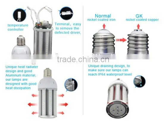GK Led Corn Bulb With TUV UL 36w photo-4