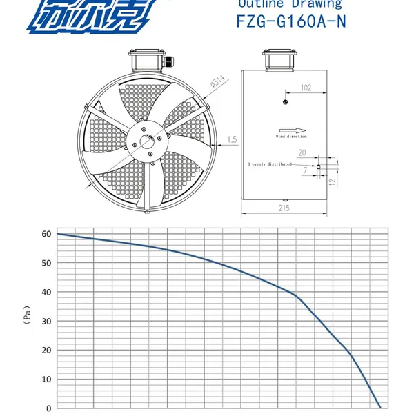 G Series G160A 230V 400V IP65 Speed Regulating Cooling Fan Variable Frequency Motor With Outer Rotor Ventilation Fans photo-2