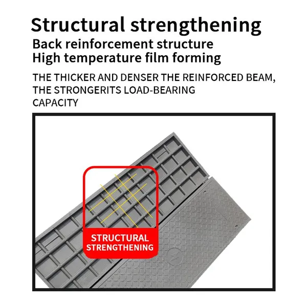 FRP Fiberglass Cover Plate, Anti‑Corrosion Trench Drain Cover For Sewer Cable Ditch Wastewater Treatment