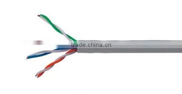 Best Price Ftp Cat5e Lan Cable UTP Cat 5e Lan Network Cable