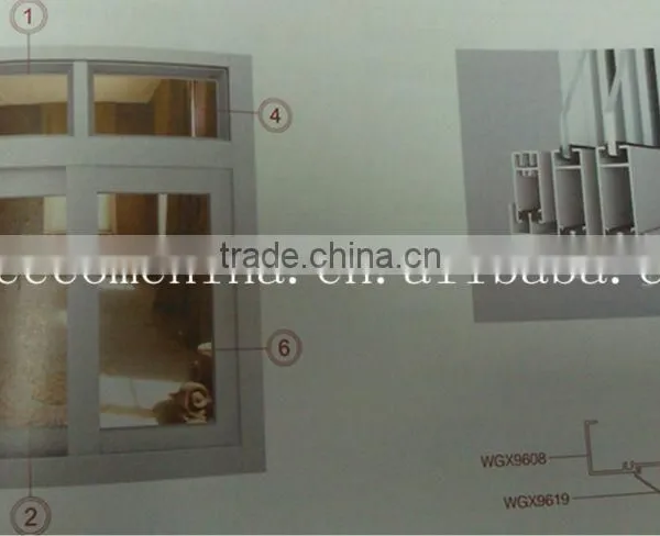 Aluminum Door & Window Frame (Aluminum Profile)