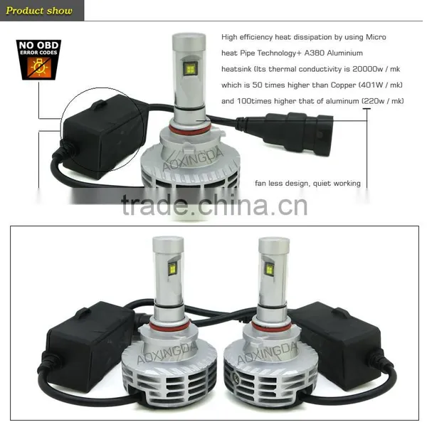 G6 CANBUS LED Headlight 9005 H10 Fanless All in One Design 6000LM 3000K 4300K 6500K 8000K 10000K photo-2
