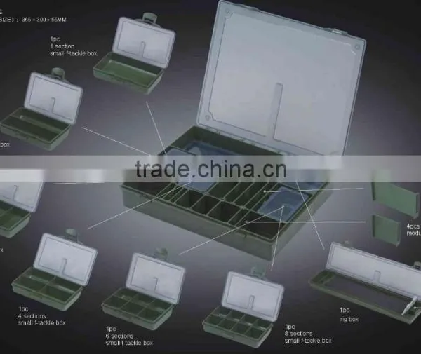 Carp Fishing Tackle Box Storage System
