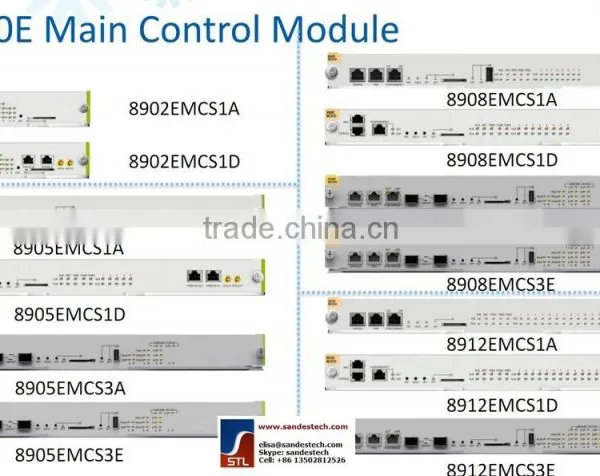 ZTE S2XF4A, 4-port 10GE Optical Interface Module ZTE ZXR10 8902E 8905E 8908E 8912E RS-8902E RS-8905E RS-8908E RS-8912E photo-3