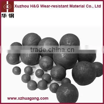 Grinding Ball in Cast&forged