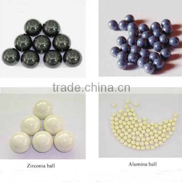 Zirconium Oxide Ceramic Balls for Industry photo-5