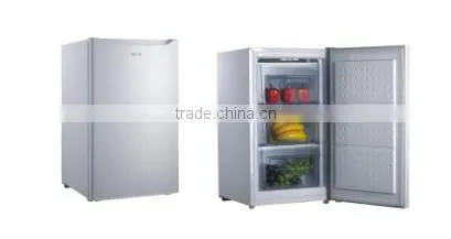 Excellent Quality Counter Top Freezer White With CE/ETL/SAA photo-4