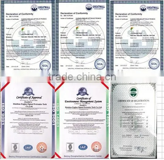 Wholesale Edison Style 4W E26/E27 A60 Dimmable LED Filament Bulb CE/RoSH/TUV/FCC/UL 789 photo-6