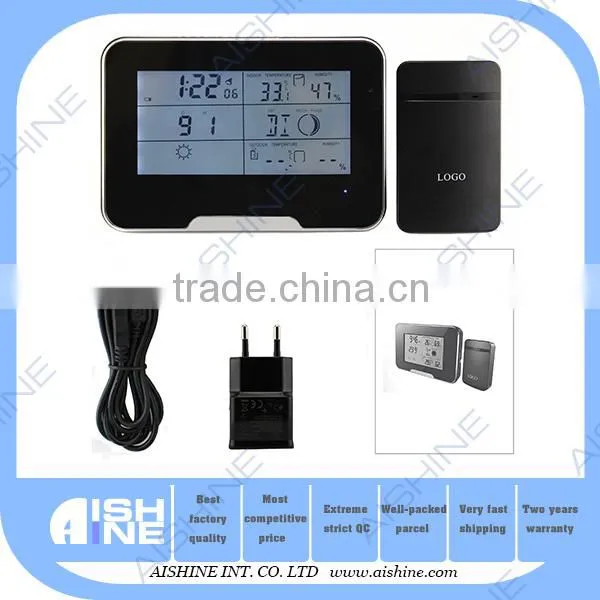 HD 1080P Wi-Fi Weather Station Camera for Home and Office Security