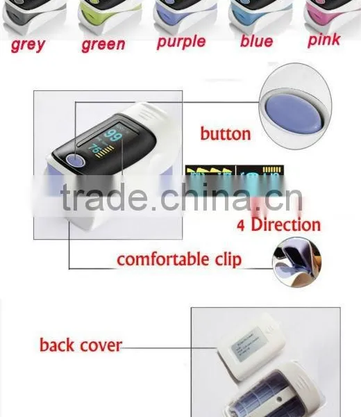 Fingertip Pulse Oximeter photo-3