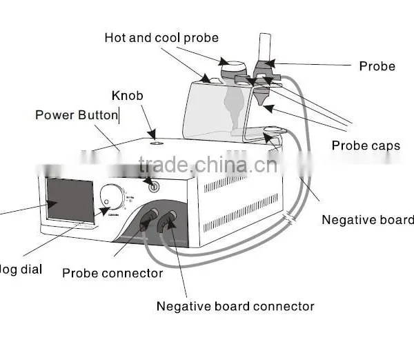 WS-34 Needle Free Mesotherapy and Cold Cryotherapy Machine photo-3