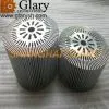 Heatsinks LED 122mm*15mm