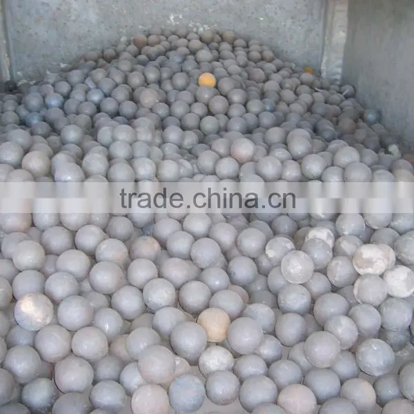 Dia 20mm B2 Forged Grinding Steel Ball Manufacturer photo-2