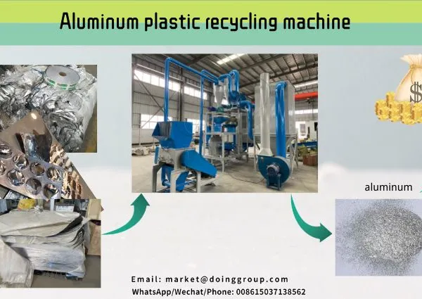 Aluminum Plastic Recycling Machine Mainly Used in Aluminum Plastic Sorting photo-1