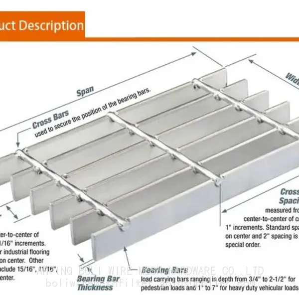 Hot Galvanized Building Reconstruction Building Upgrade Flooring Bar Grating /Heavy-Duty Industrial Steel Floor Grating photo-2