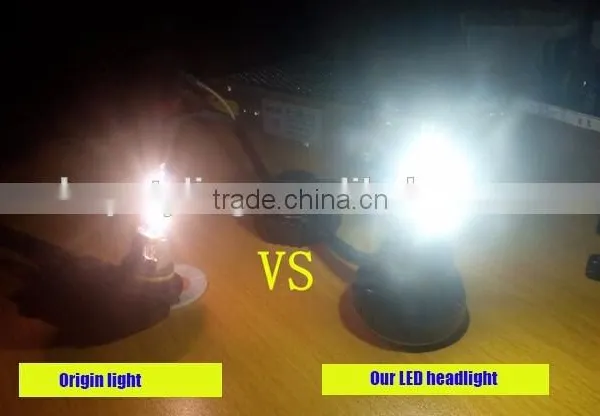 Wholesale Price 6-36v Super Brightness Motorcycle Led Headlight,led Motorcycle Headlight Bulb photo-3