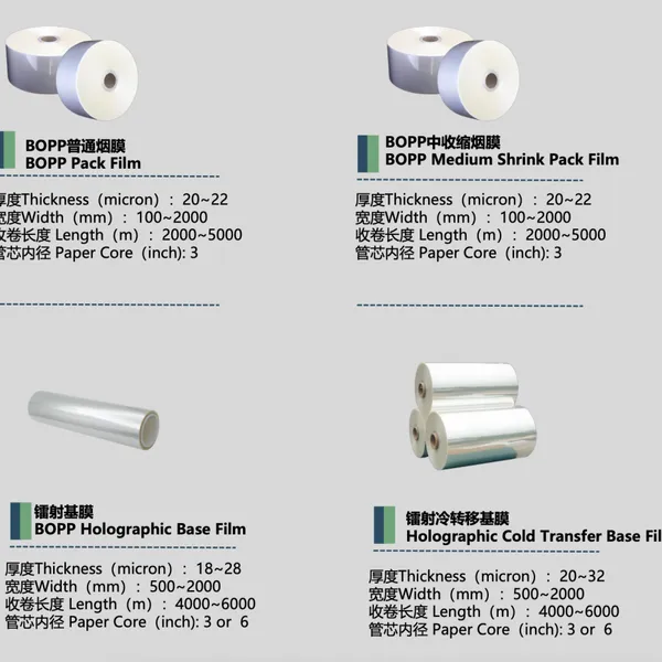 PET Release Liner and Film Facestock for Self Adhesive (pressure Sensitive) Materials, and BOPP Functional Pack Films for Packaging Industry photo-3