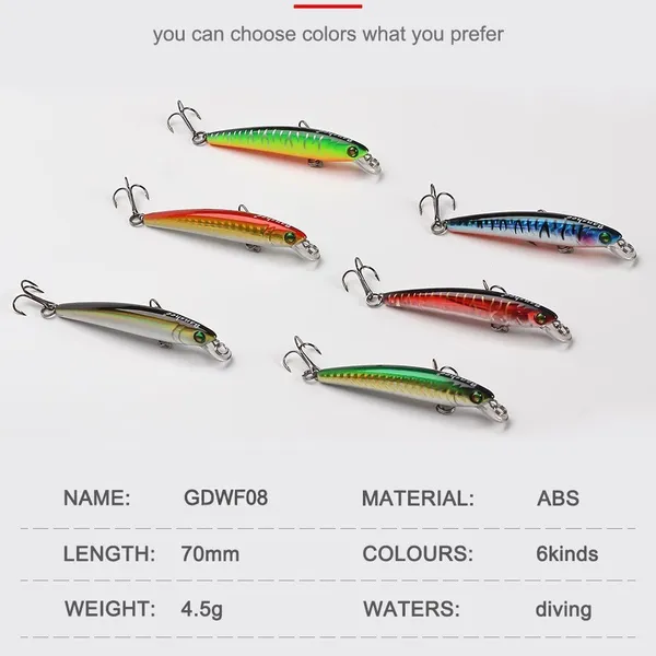 Floating Minnow-GDWF08-70mm/4.5g photo-2