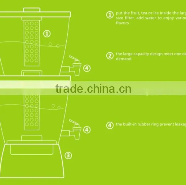 Double Layer Water Pitcher photo-5