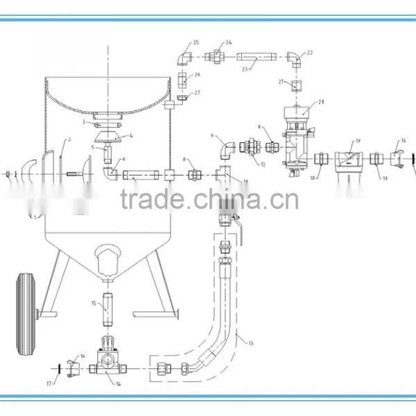Nozzle for Sandblasting for Blast Pot photo-4