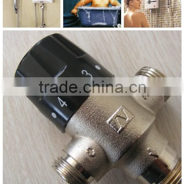 Thermostatic Valve