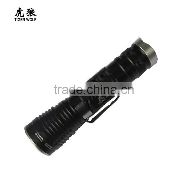 Factory Wholesale LED Mini Flashlight Aluminum Torch Light With Clip photo-6