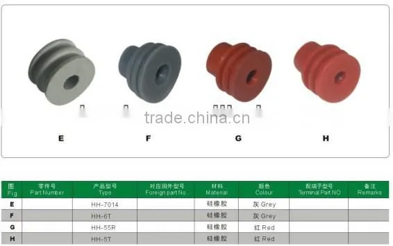 Automotive Connector Container , Rubber Seal,seal Pulg photo-2