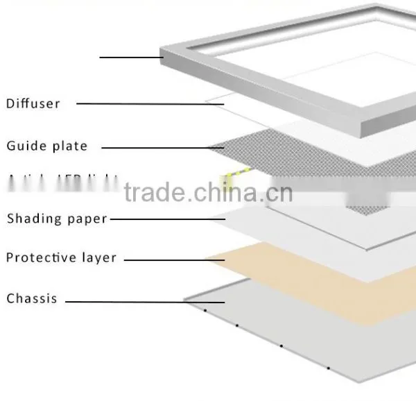 Ofiice Living Room Lighting 40w 600x600 Led Panel Light With 3 Years Warranty photo-4