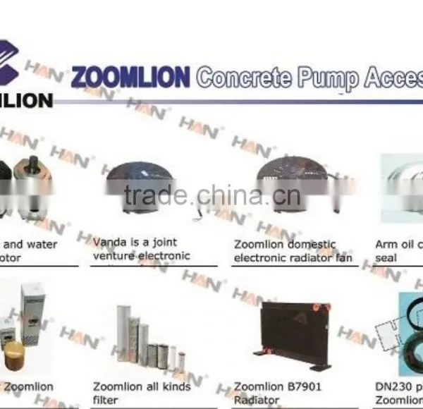 Vanda a Joint Venture Electronic Radiator Fan Zoomlion Concrete Pump Spare Parts photo-3