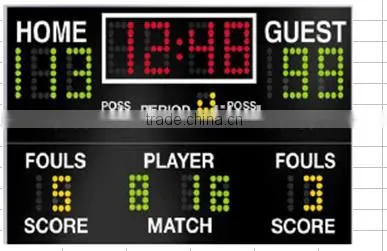 2016 Cricket Scoreboard of New Products photo-3