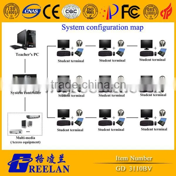 Greelan Digital Foreign Language Learning Equipment photo-3