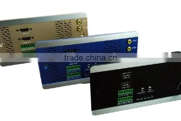 IP-based Video Wall Controller/Processor Feature New IP-based Matrix Switcher and Central Controller System photo-2