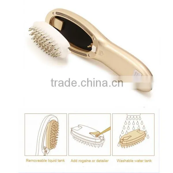 Hair Care Professionals Hair Products Hair Rejuvenvator photo-6