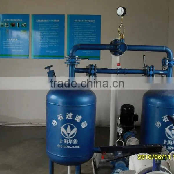 Firberglass Wholesale Swimming Pool Sand Filter With Top Mounted photo-5