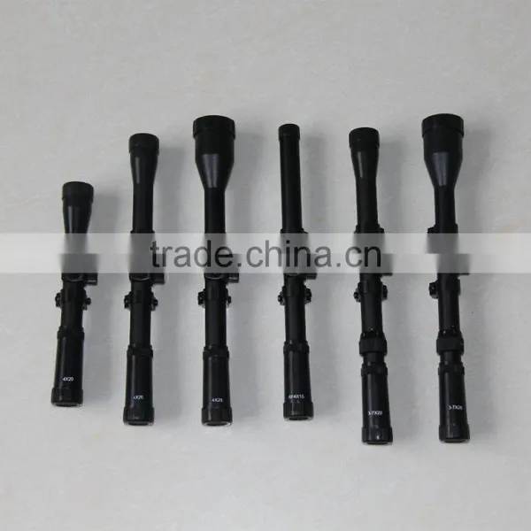 RF4X15 Mounting and Using Your Riflescope for 22 Caliber Rifles and Air Guns photo-5