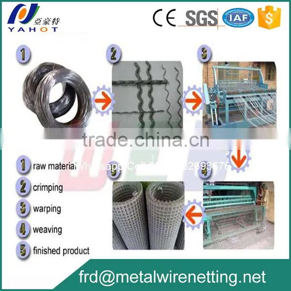 Automatic Crimped Wire Mesh Making Machine /aluminum Wire Mesh Machine