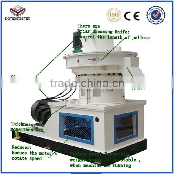 Waste Paper Biomass Pellet Machine photo-2