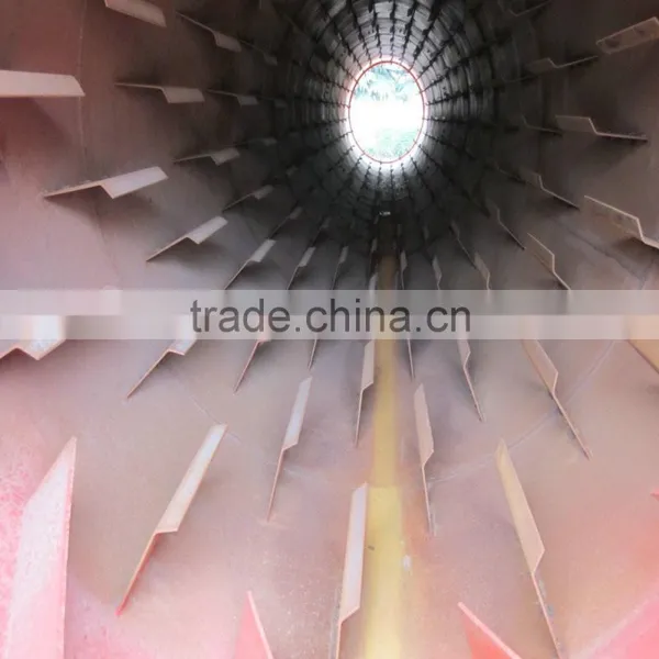 2016 New Design Energy Saving Sand/ Silica Sand/ River Sand Rotary Dryer Machine photo-6