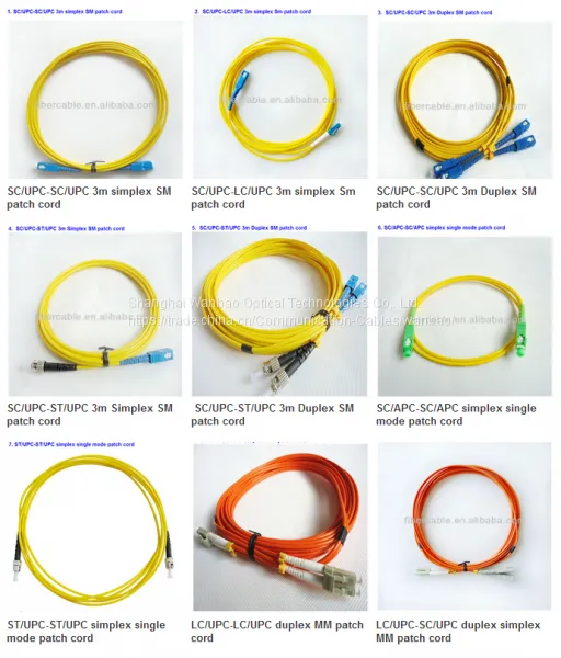 Fiber Optic Patch Cords