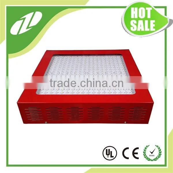 1000w Light Best for Bean Plant Growth 2014 New Product Launch in China