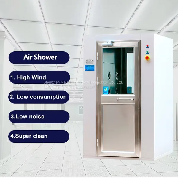 MRJH Explosion-Proof Clean Room Non-Standard FFU Air Shower Tunnel /Air Shower Channel photo-4