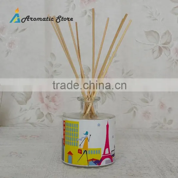 Decorative Room Fragrance Diffuser photo-5