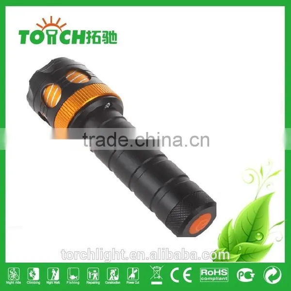 Multifunction Headlamp Focusing Zoomable Super Bright Headlights T6 Aluminum Alloy Flashlight Outdoor Night Riding/Hunting photo-4
