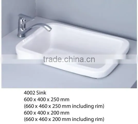 SANITARYWARE