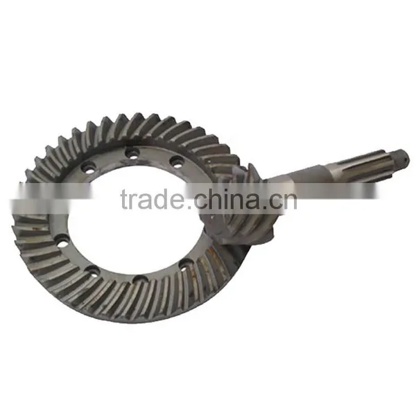 Dc Motor Steel Welding Gearing photo-3