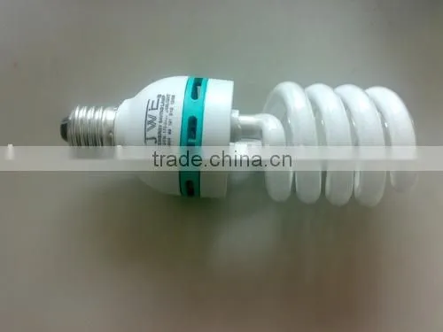 Energy-saving Lamps