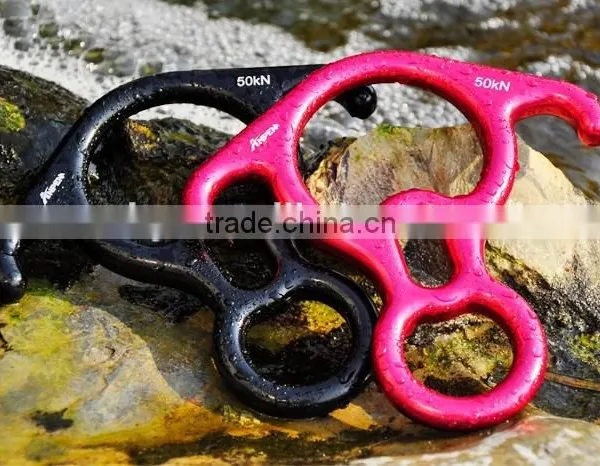 Figure 8 Descender With Ears photo-3