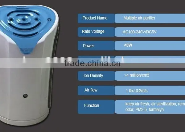 Clothes Press Electrostatic and Negative Ion Filter Pm2.5 Air Purifier Oxygen Bar photo-4