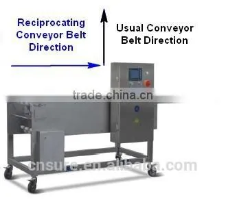 Automatic Forming and Coating Processing Line photo-6