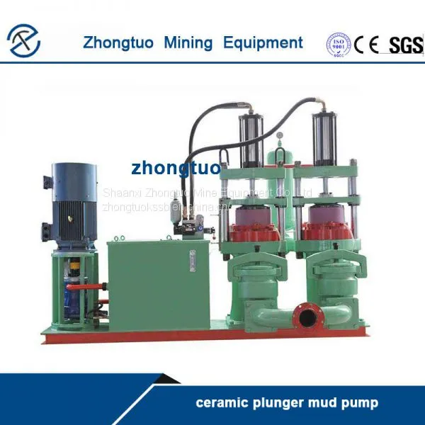 China Slip Pumps With Ceramic Piston Manufacturers photo-4